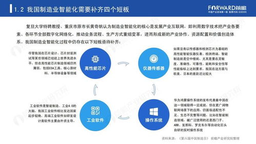 新经济下中国企业数字化转型之路 2023年灯塔工厂专题报告